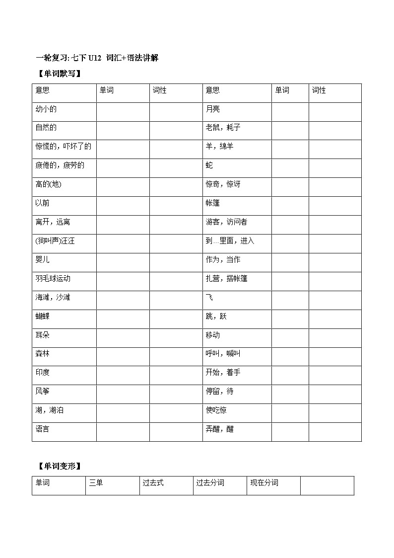 人教版中考英语一轮复习七年级下册Unit 12 （词汇+语法讲解）（含答案）第1页