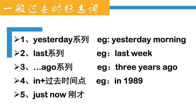 中考一轮复习知识点讲解课件：11一般过去时第8页