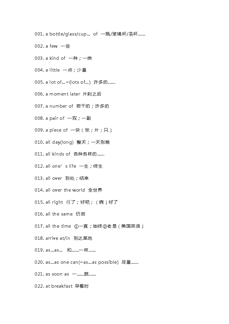 初中英语最重要的218条固定词组第1页