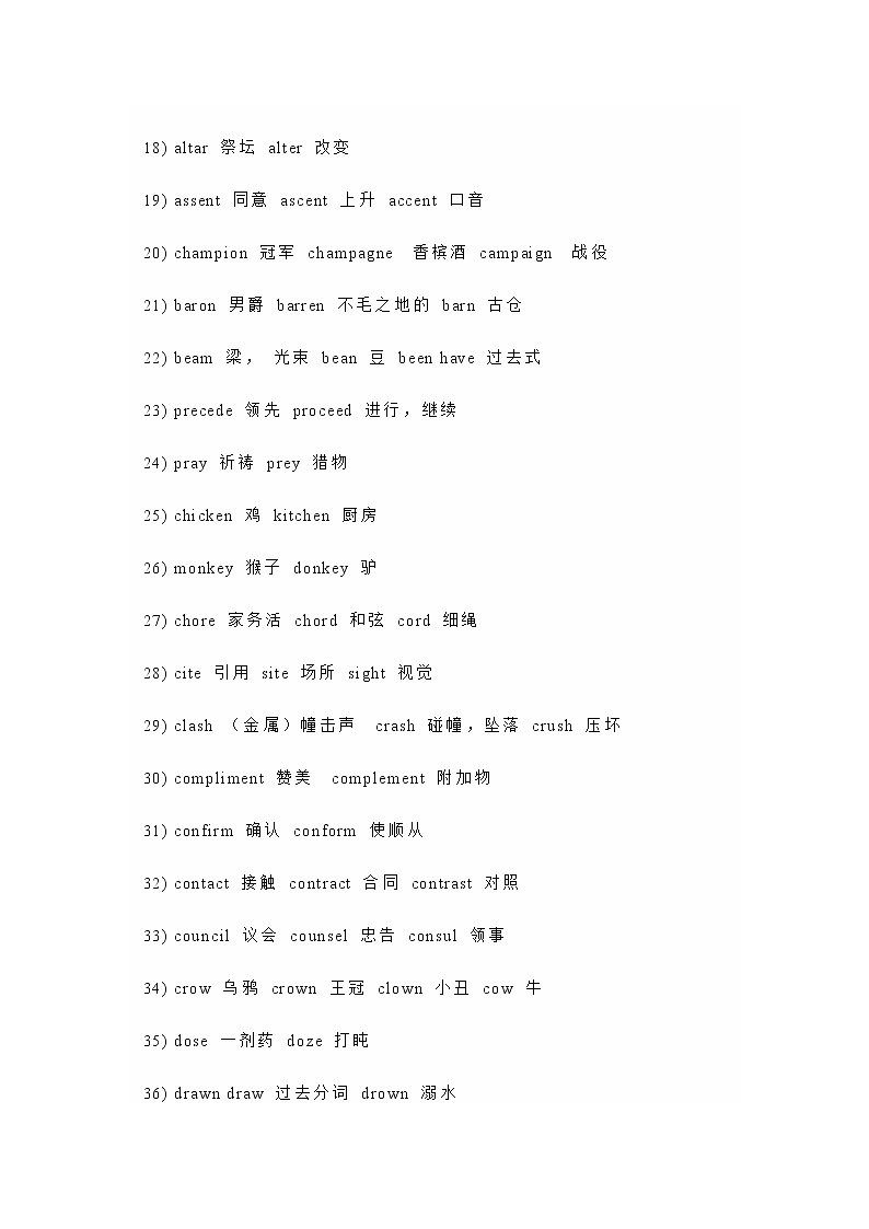 初中英语最容易拼写错误的150组单词第2页