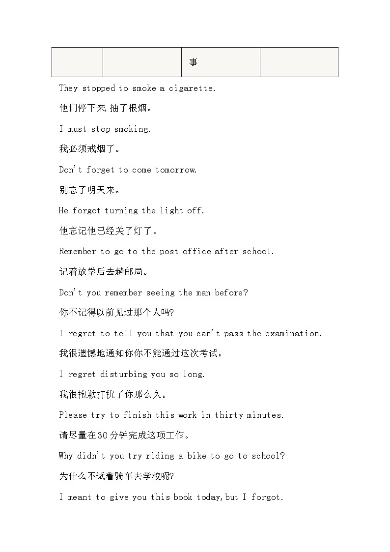 初中英语考试易错知识点辨析：非谓语动词第3页