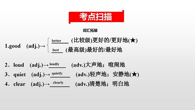 人教版中考英语教材一轮复习课件：八(上)　Units 3～4（含答案）02