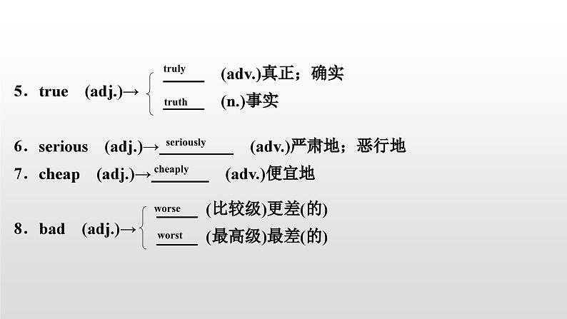 人教版中考英语教材一轮复习课件：八(上)　Units 3～4（含答案）03