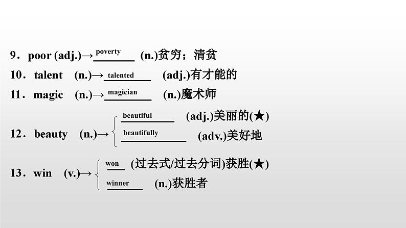 人教版中考英语教材一轮复习课件：八(上)　Units 3～4（含答案）04