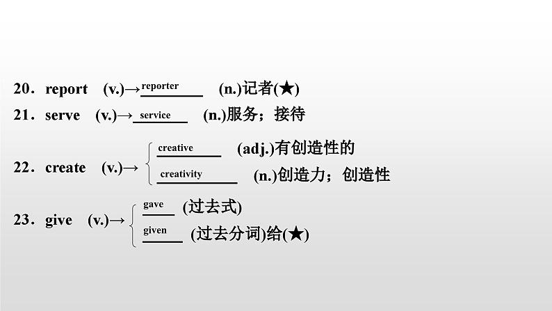 人教版中考英语教材一轮复习课件：八(上)　Units 3～4（含答案）08