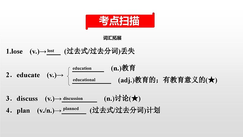 人教版中考英语教材一轮复习课件：八(上)　Units 5～6（含答案）02