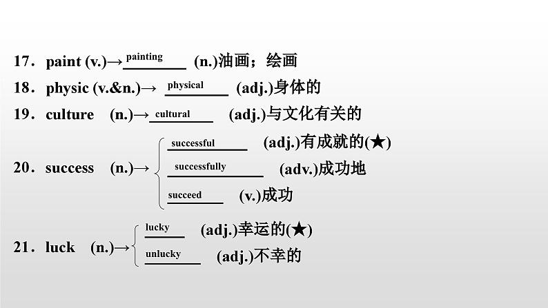 人教版中考英语教材一轮复习课件：八(上)　Units 5～6（含答案）07