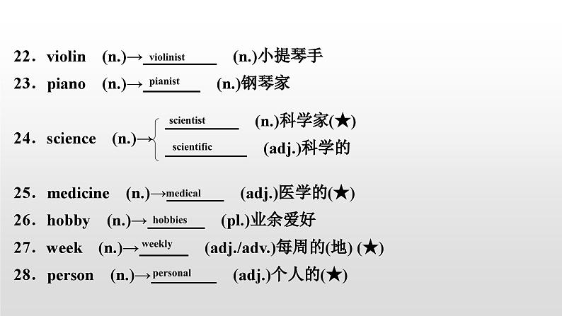 人教版中考英语教材一轮复习课件：八(上)　Units 5～6（含答案）08