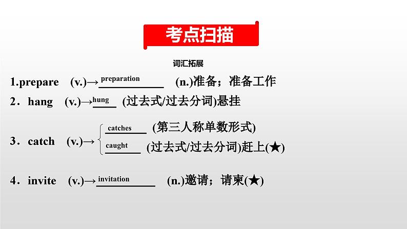 人教版中考英语教材一轮复习课件：八(上)　Units 9～10（含答案）02