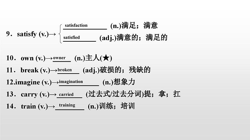 人教版中考英语教材一轮复习课件：八(下)　Units 1～2（含答案）05