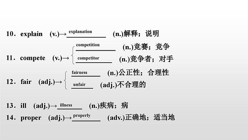 人教版中考英语教材一轮复习课件：八(下)　Units 3～4（含答案）05