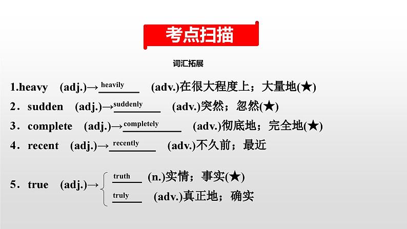 人教版中考英语教材一轮复习课件：八(下)　Units 5～6（含答案）02