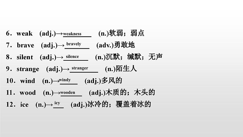 人教版中考英语教材一轮复习课件：八(下)　Units 5～6（含答案）03