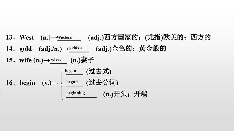 人教版中考英语教材一轮复习课件：八(下)　Units 5～6（含答案）04