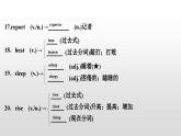 人教版中考英语教材一轮复习课件：八(下)　Units 5～6（含答案）