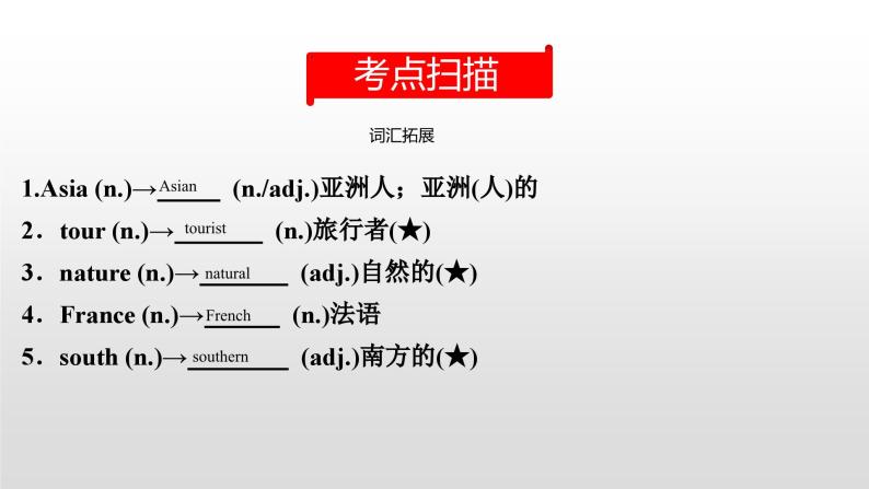 人教版中考英语教材一轮复习课件：八(下)　Units 7～8（含答案）02