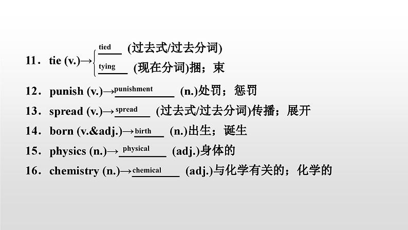 人教版中考英语教材一轮复习课件：九(全)　Units 1～2（含答案）05