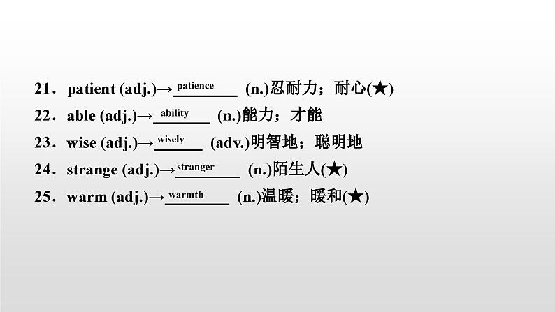 人教版中考英语教材一轮复习课件：九(全)　Units 1～2（含答案）07