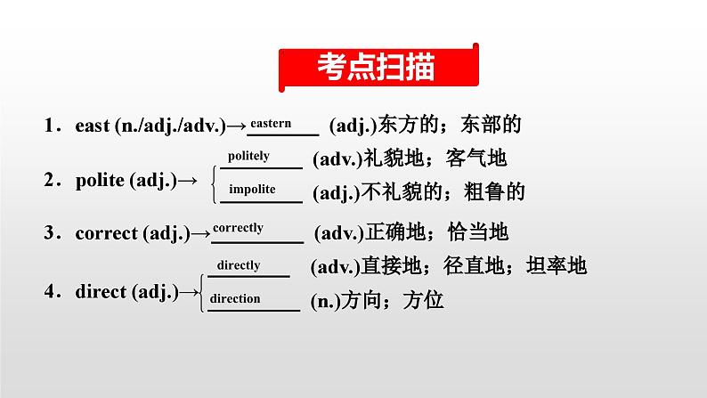 人教版中考英语教材一轮复习课件：九(全)　Units 3～4（含答案）02