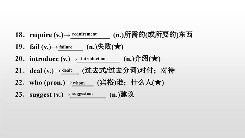 人教版中考英语教材一轮复习课件：九(全)　Units 3～4（含答案）05