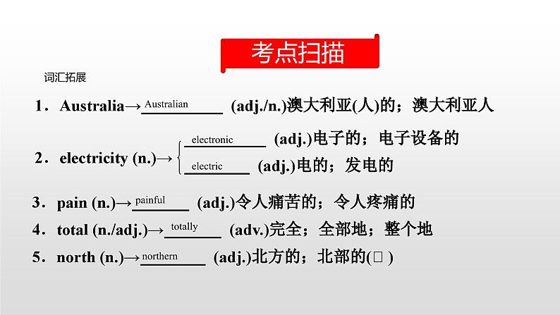 人教版中考英语教材一轮复习课件：九(全)　Units 9～10（含答案）02