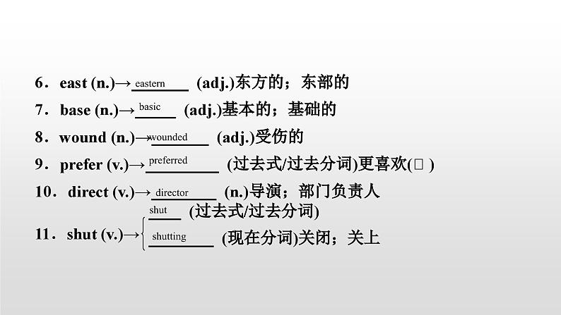 人教版中考英语教材一轮复习课件：九(全)　Units 9～10（含答案）03