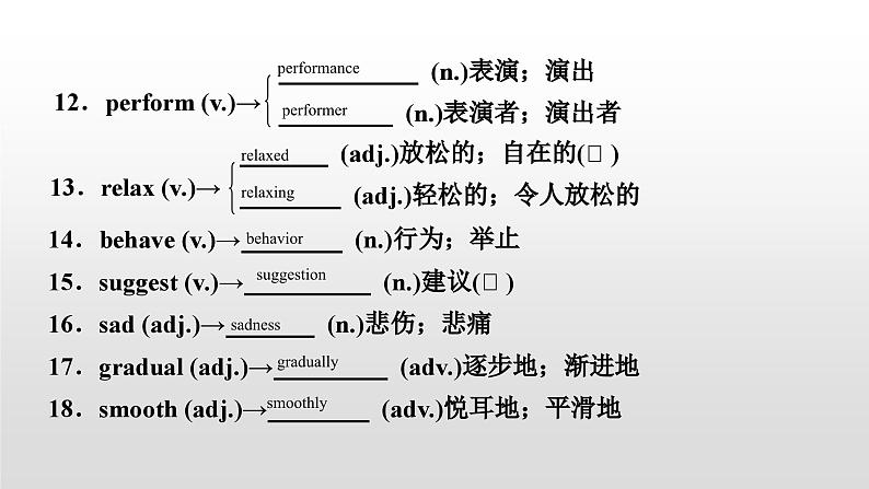 人教版中考英语教材一轮复习课件：九(全)　Units 9～10（含答案）04