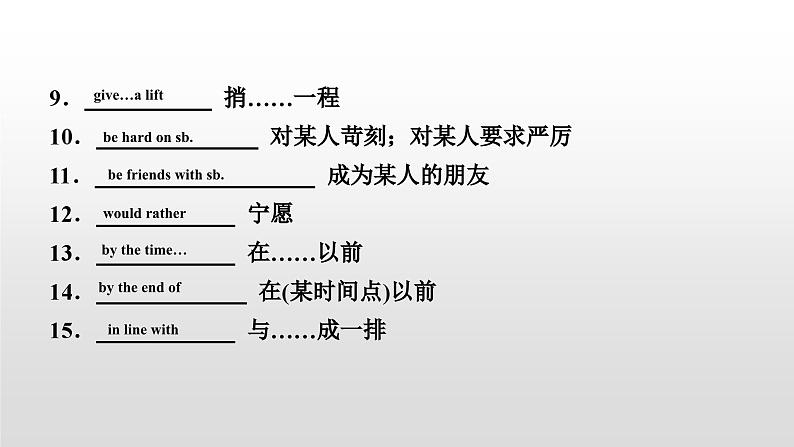 人教版中考英语教材一轮复习课件：九(全)　Units 11～12（含答案）08