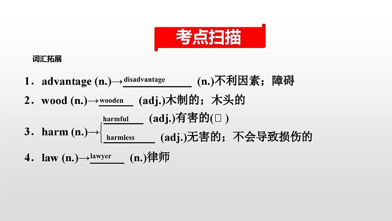 人教版中考英语教材一轮复习课件：九(全)　Units 13～14（含答案）02