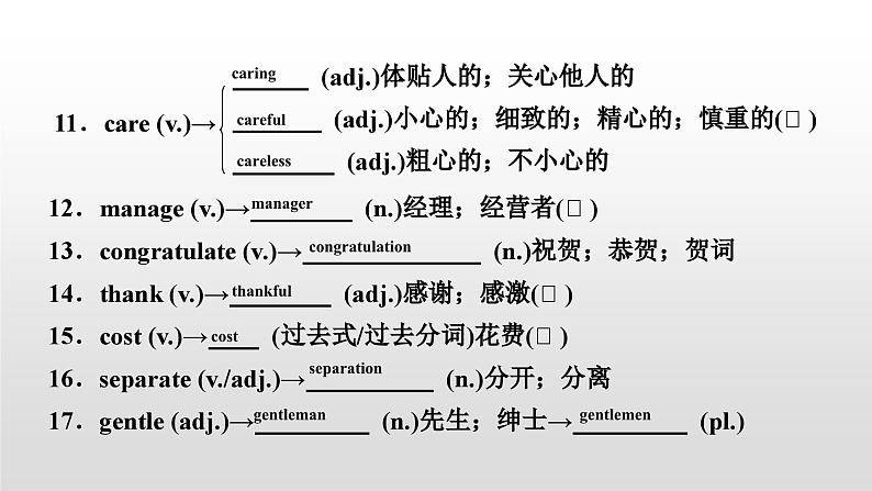 人教版中考英语教材一轮复习课件：九(全)　Units 13～14（含答案）04