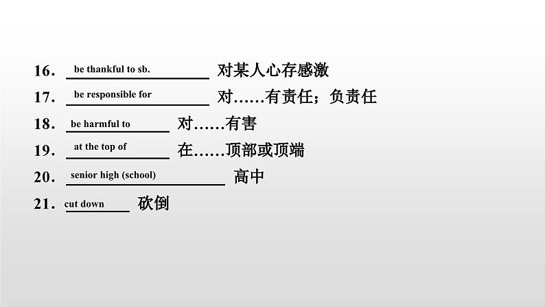 人教版中考英语教材一轮复习课件：九(全)　Units 13～14（含答案）07