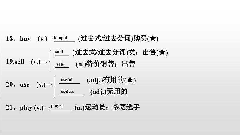 人教版中考英语教材一轮复习课件：七(上)　Units 5～9（含答案）07