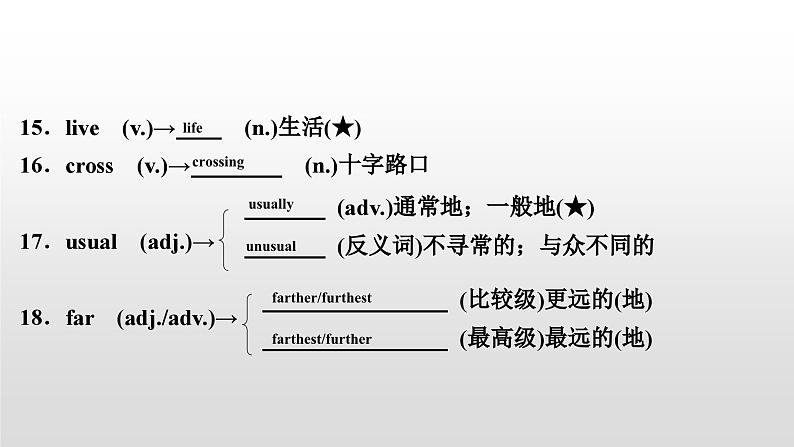 人教版中考英语教材一轮复习课件：七(下)　Units 1～3（含答案）06