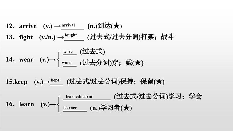 人教版中考英语教材一轮复习课件：七(下)　Units 4～6（含答案）05