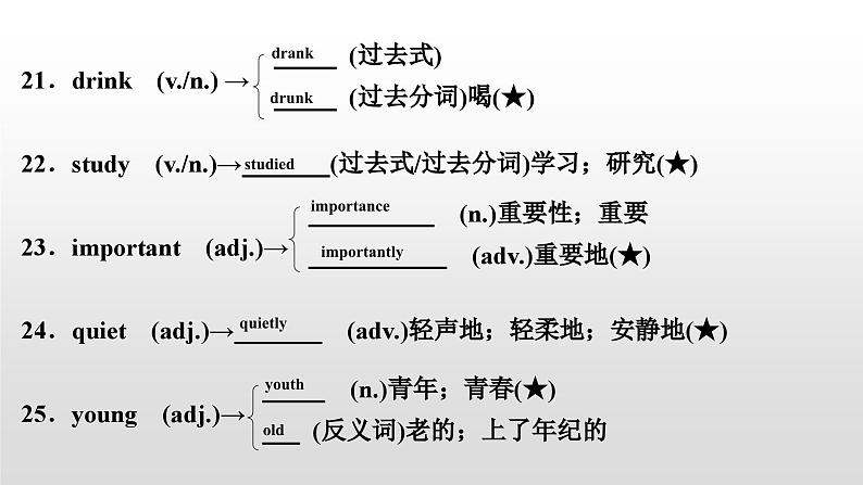 人教版中考英语教材一轮复习课件：七(下)　Units 4～6（含答案）07