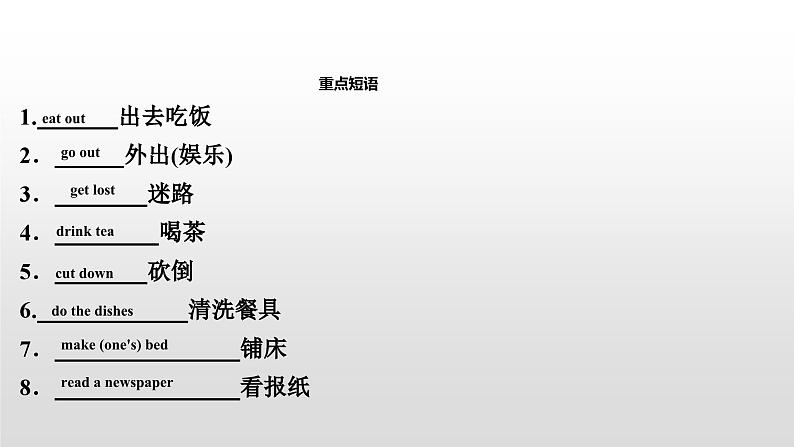 人教版中考英语教材一轮复习课件：七(下)　Units 4～6（含答案）08