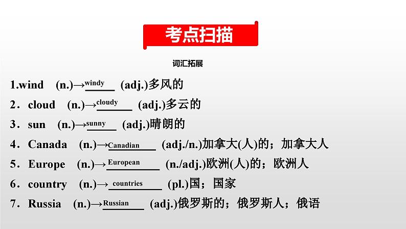 人教版中考英语教材一轮复习课件：七(下)　Units 7～9（含答案）02