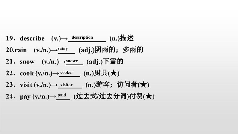 人教版中考英语教材一轮复习课件：七(下)　Units 7～9（含答案）05