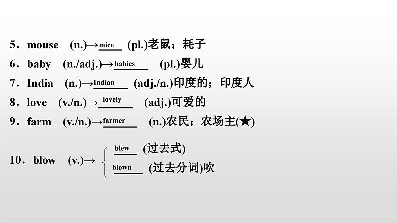 人教版中考英语教材一轮复习课件：七(下)　Units 10～12（含答案）03