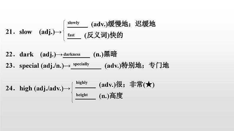 人教版中考英语教材一轮复习课件：七(下)　Units 10～12（含答案）07