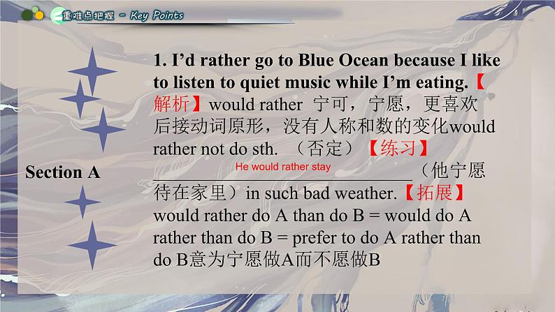 鲁教版初四英语第六单元复习课件第6页