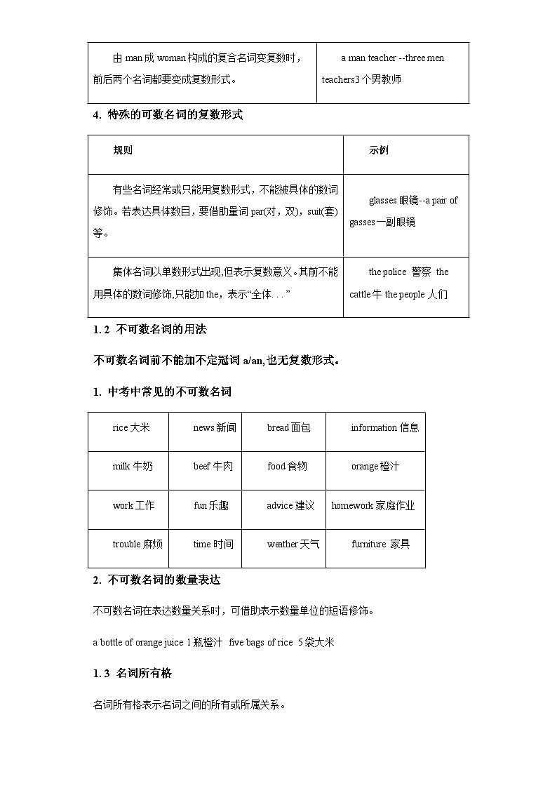 重难点01名词-2023年中考英语【热点重点难点】专练（全国通用）03