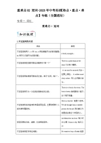 重难点02冠词-2023年中考英语【热点重点难点】专练（全国通用）