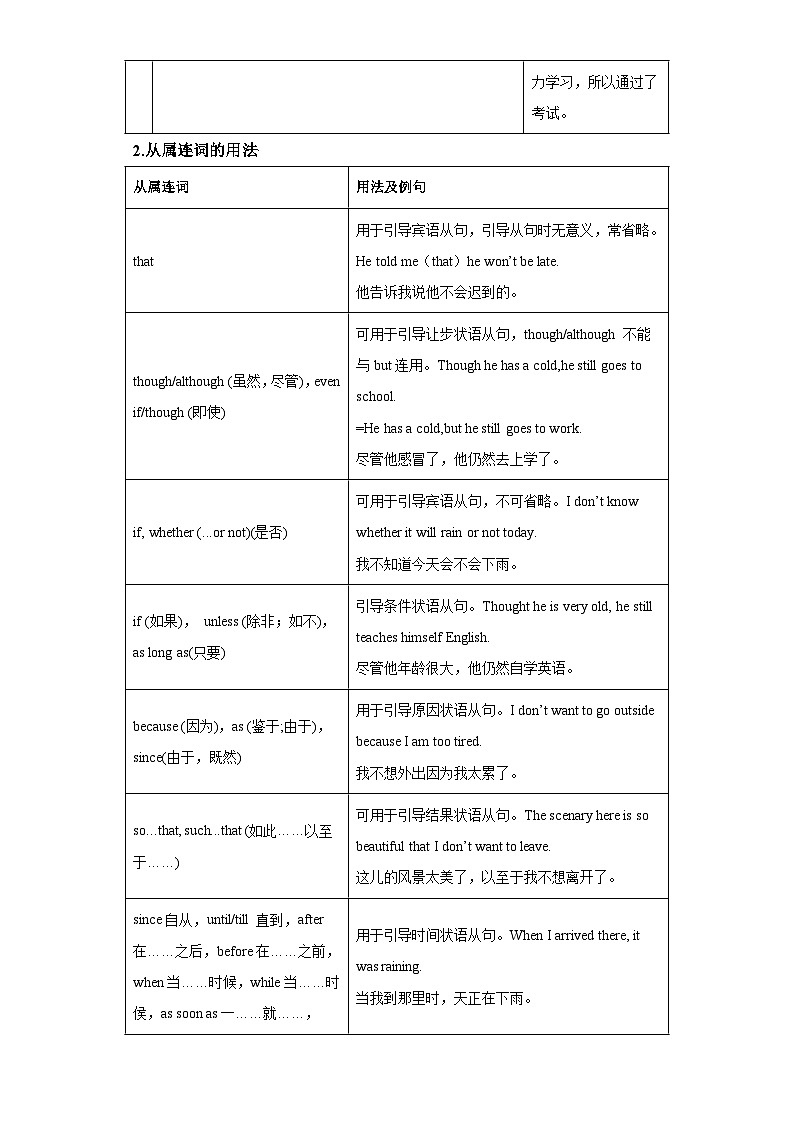 重难点06连词-2023年中考英语【热点重点难点】专练（全国通用）第3页