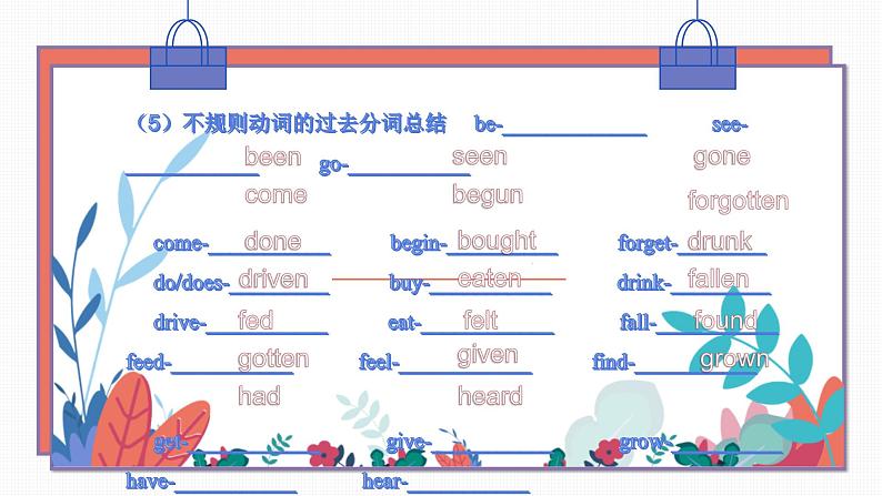 鲁教版初三英语上册第六单元复习课件06