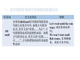 外研版九年級英語上冊Module2 Unit3 Language in use課件