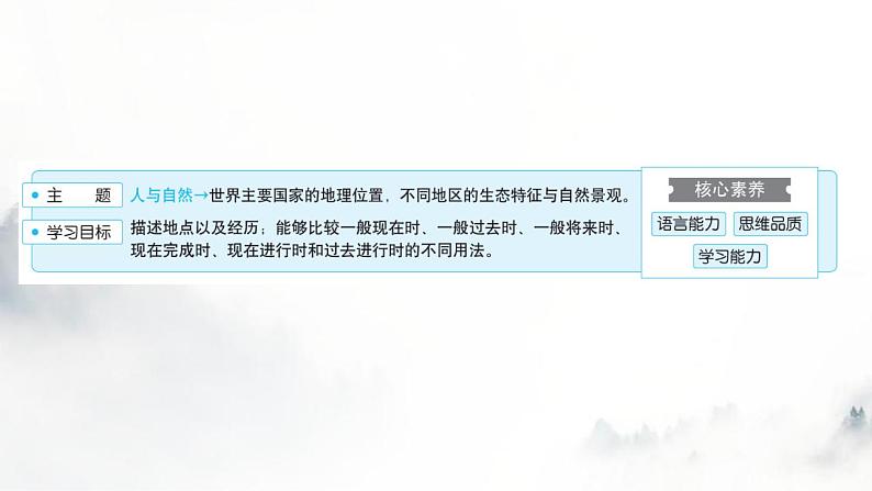 外研版九年级英语上册Module5 Unit3教学课件02