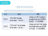 外研版九年级英语上册Module9 Unit3教学课件