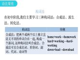 外研版九年级英语上册Module12 Unit3教学课件