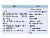 外研版九年级英语上册Module12 Unit3教学课件